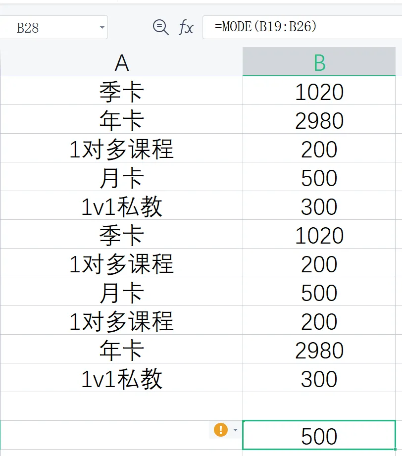 EXCEL如何进行公式保护？数据合并，跨表格汇总，日期时间