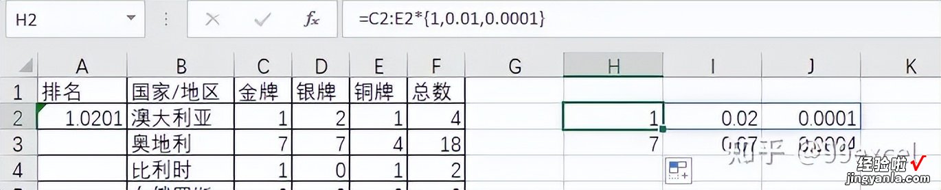 按奖牌排名——加权思想在excel中的应用