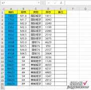 小秋教你Excel实用小技巧：打印不连续单元格区域