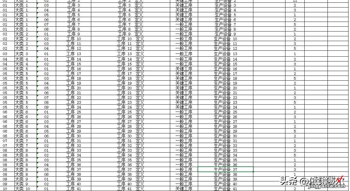 如何用Excel制作工艺流程管理系统；可任意配置每一个工序。