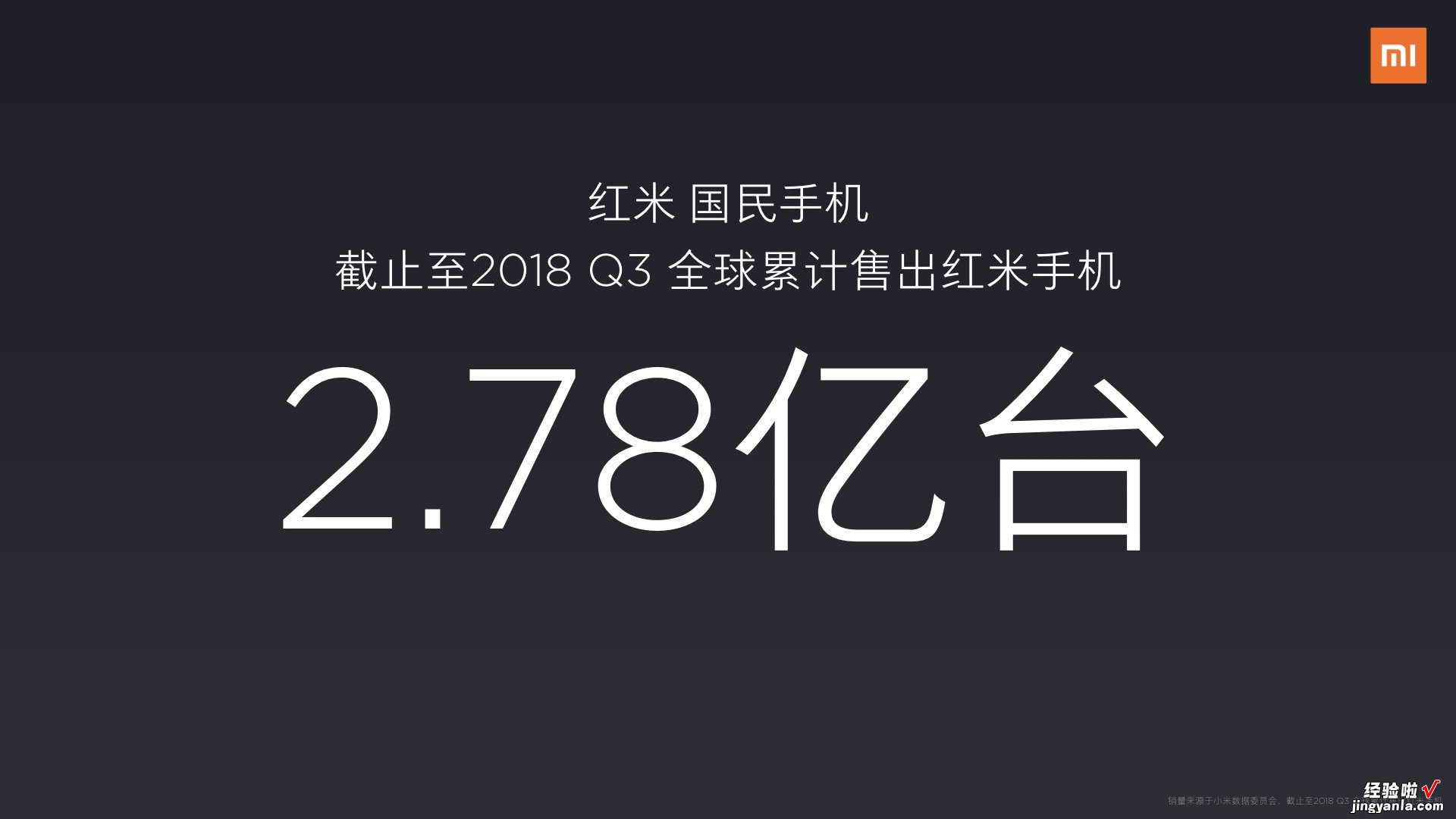 重新定义千元机“性价比之王”~红米note7发布会，看PPT可下载！