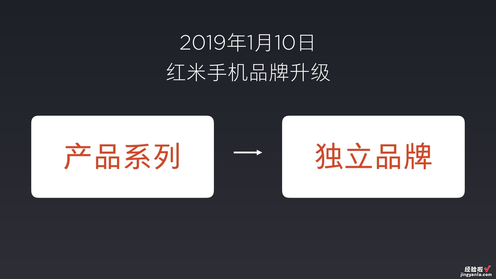 重新定义千元机“性价比之王”~红米note7发布会，看PPT可下载！