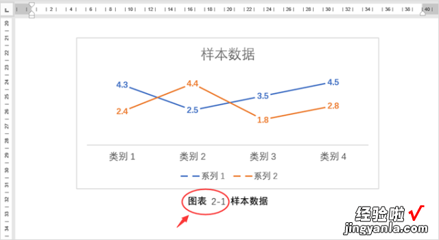 给报告里100张图表加编号，我用了1个小时，同事却只用了几秒钟