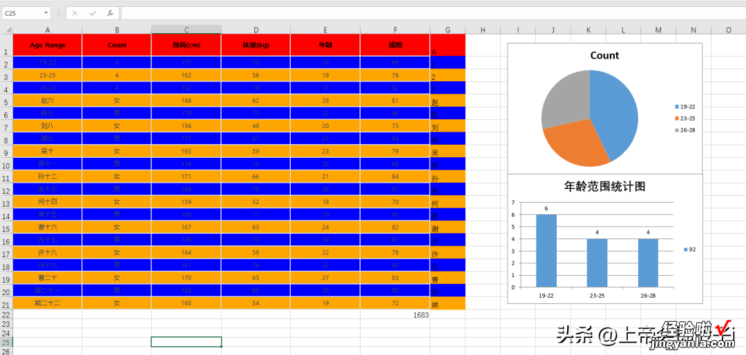 ChatGPT加持下的Excel，让你的工作效率百倍提升！