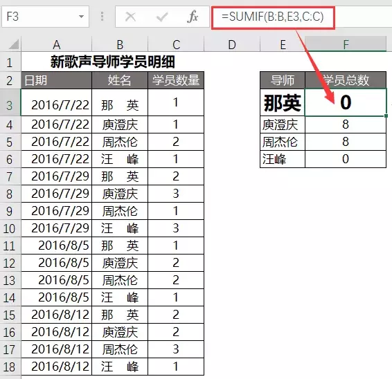 2019年第2天，比上班还重要的是避开Excel里的这些坑