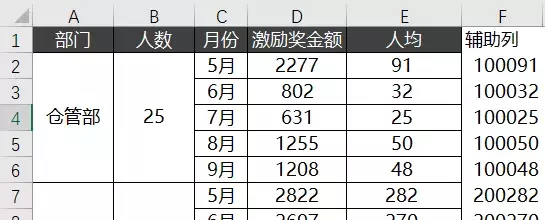 2019年第2天，比上班还重要的是避开Excel里的这些坑