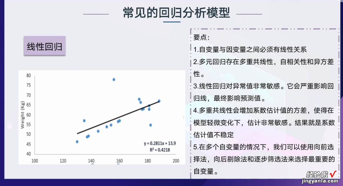 Excel回归分析，模型搭建