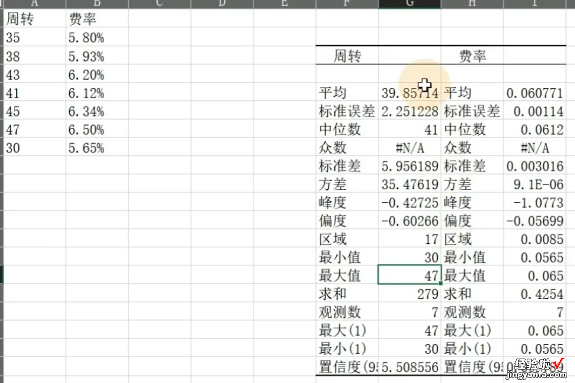 Excel回归分析，模型搭建