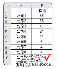 条形图中的参考线多强大你知道吗？想要精通Excel必会技巧