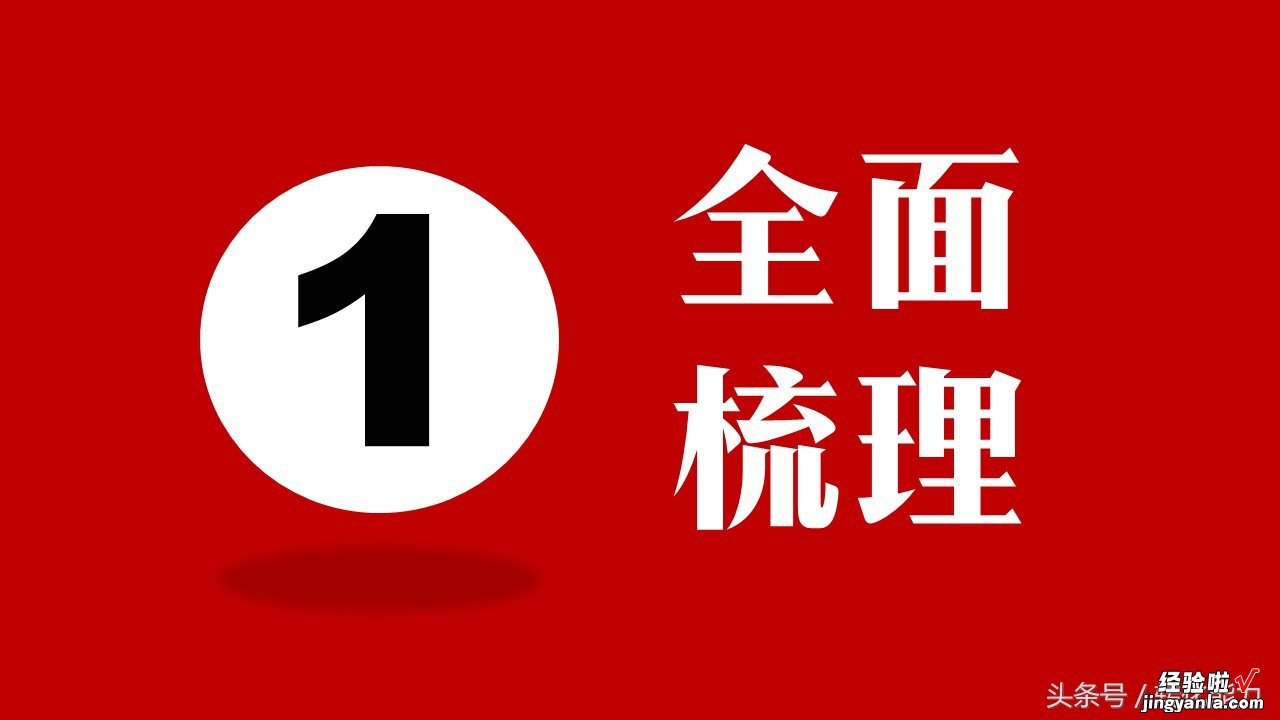 中小企业定制的转化能力头条号核心课件，营销体系打造3套PPT