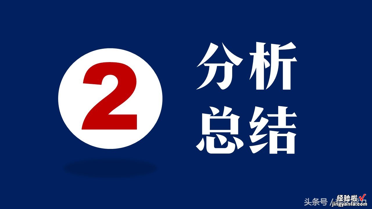 中小企业定制的转化能力头条号核心课件，营销体系打造3套PPT