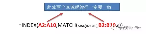 二 Excel244｜INDEX+MATCH，查找神组合