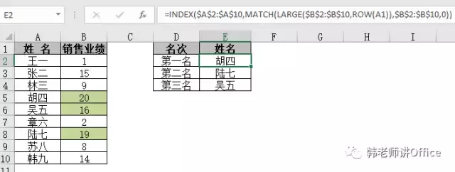 二 Excel244｜INDEX+MATCH，查找神组合