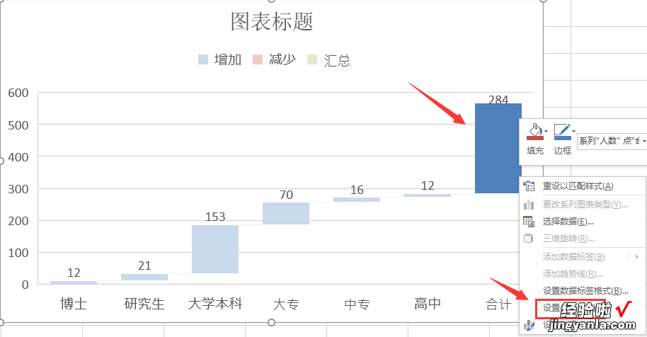 Excel瀑布图分析技巧，简单设置高效成表，轻松GET住