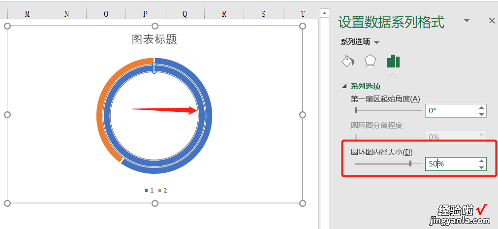 再来一组漂亮的Excel图表，彰显科幻，老板看了要主动加薪哟！