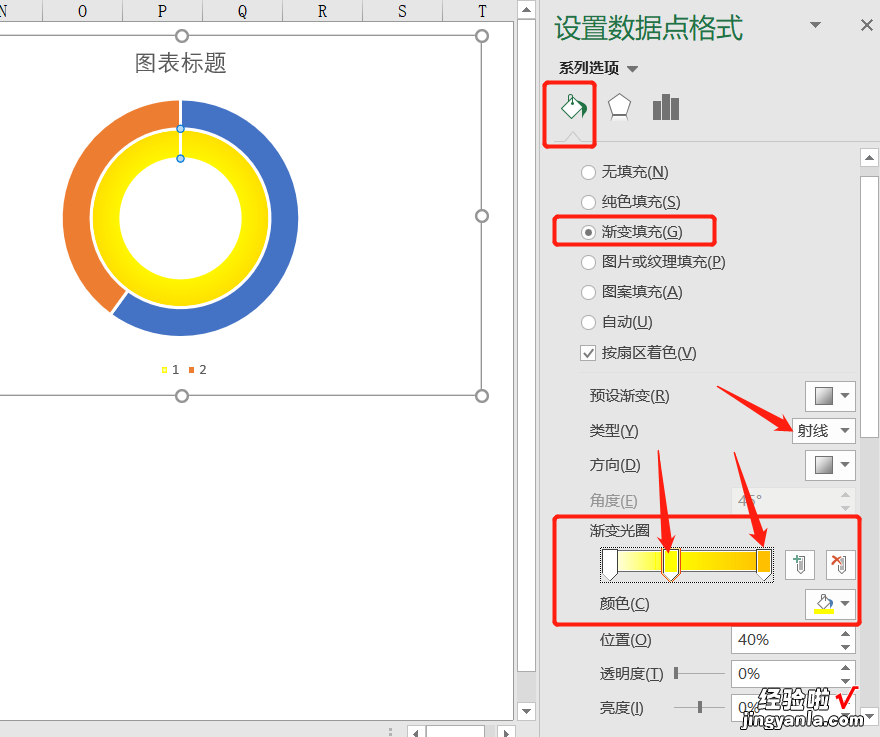 再来一组漂亮的Excel图表，彰显科幻，老板看了要主动加薪哟！