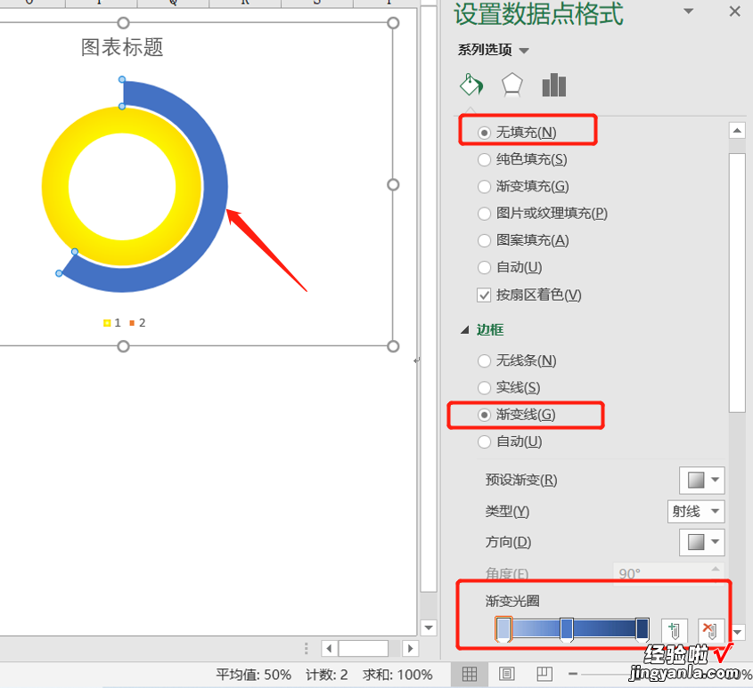 再来一组漂亮的Excel图表，彰显科幻，老板看了要主动加薪哟！