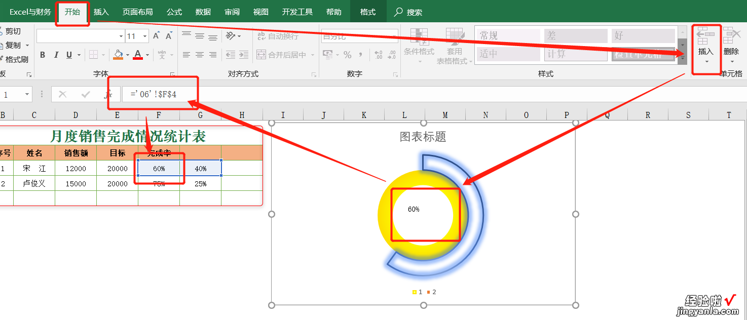 再来一组漂亮的Excel图表，彰显科幻，老板看了要主动加薪哟！