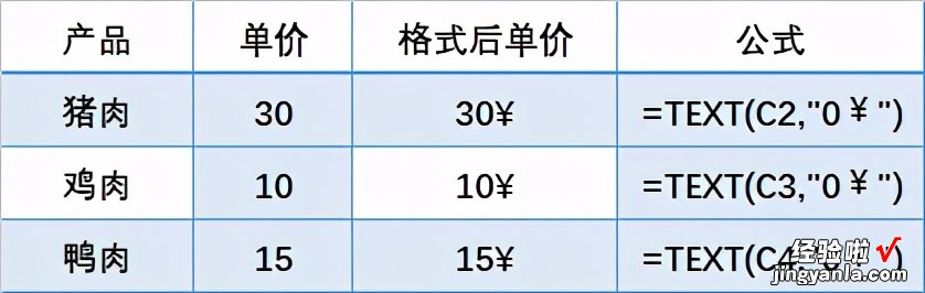 EXCEL字符串操作的8个小技巧