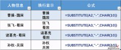 EXCEL字符串操作的8个小技巧