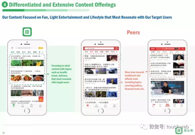 趣头条路演PPT曝光：获京东认购意向 小米持股近1%