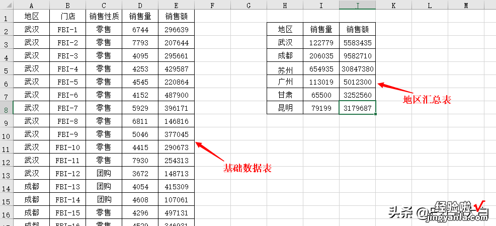 Excel怎么学：灵活高效的数据汇总方法--函数