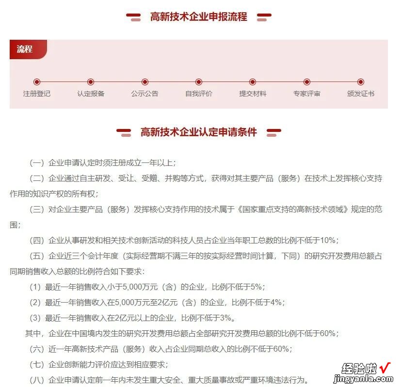 Excel/Shp 【数据分享】2023年我国省市县的高新技术企业数量