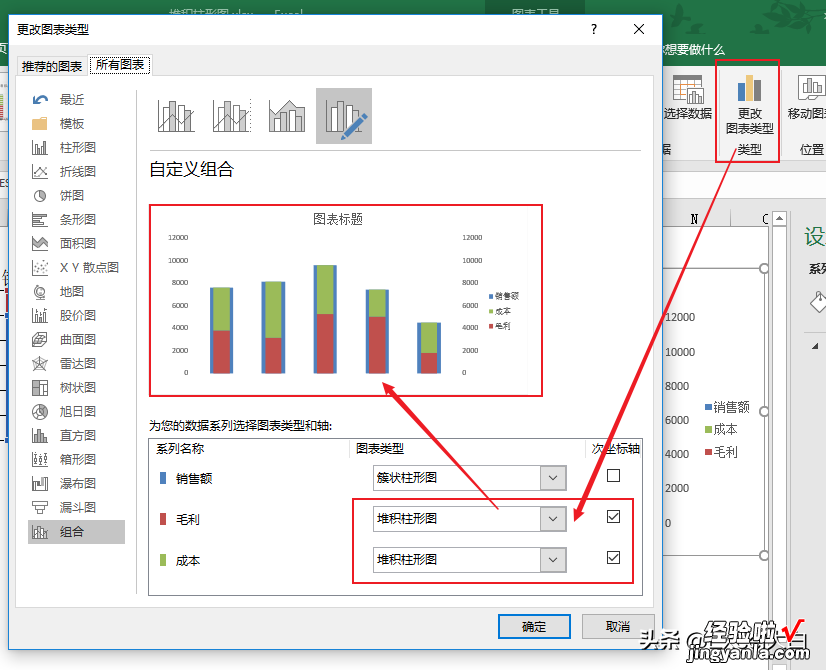 销售毛利分析图表，要的就是简单直接，一目了然