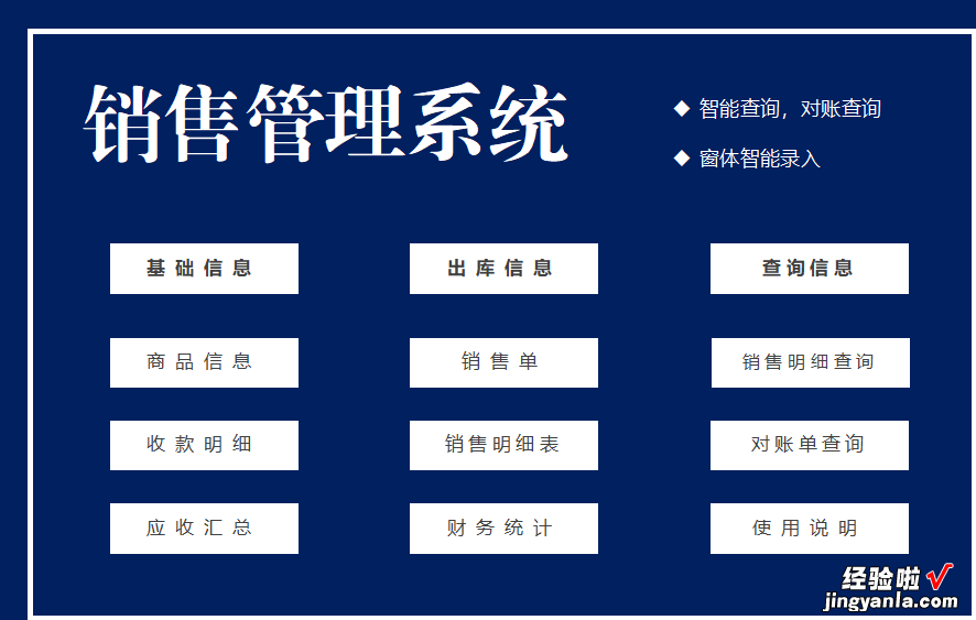 EXCEL销售管理系统，智能、便捷、功能齐全。