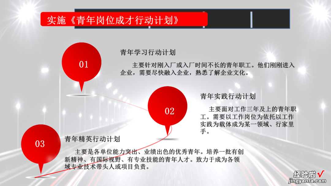 原来这才是领导喜欢的工作汇报PPT，怪不得同事能升职加薪