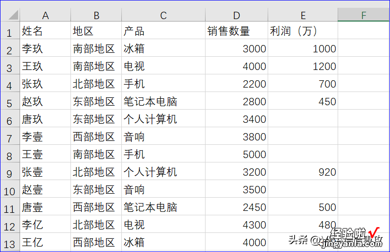 MF29：VBA_Excel单元格边框的设置