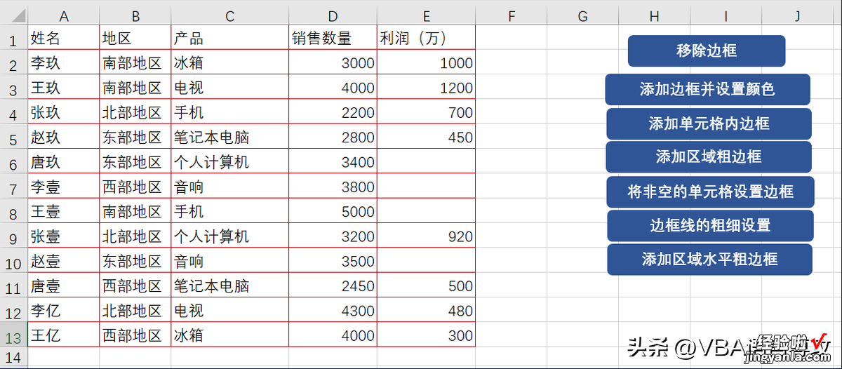 MF29：VBA_Excel单元格边框的设置