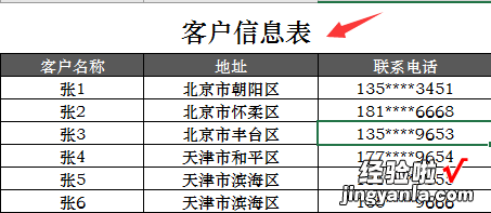 Excel销售管理技巧，查询图表一键运用，早下班不操心