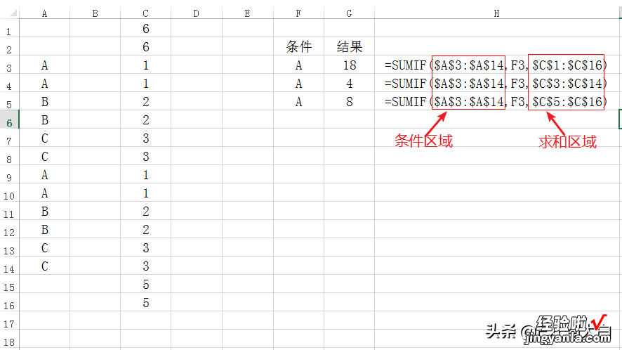 Excel函数小课堂：条件求和函数SUMIF的运行原理探讨