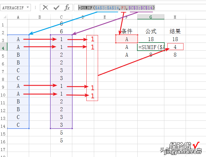 Excel函数小课堂：条件求和函数SUMIF的运行原理探讨