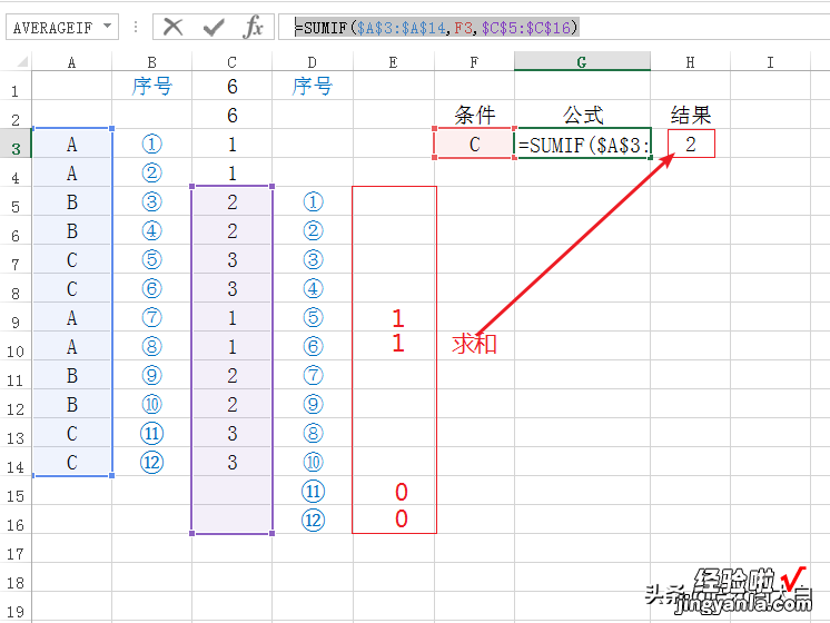 Excel函数小课堂：条件求和函数SUMIF的运行原理探讨