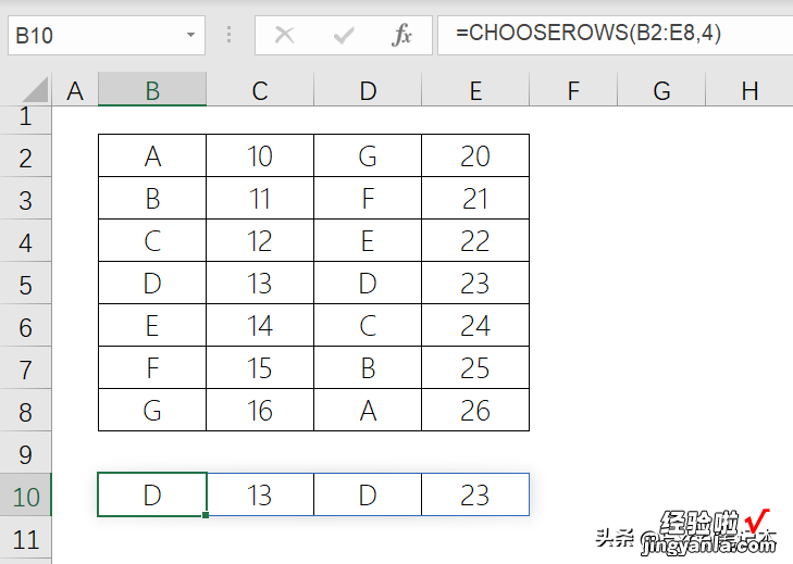 既生瑜何生亮，盘点Excel中那些死对头函数