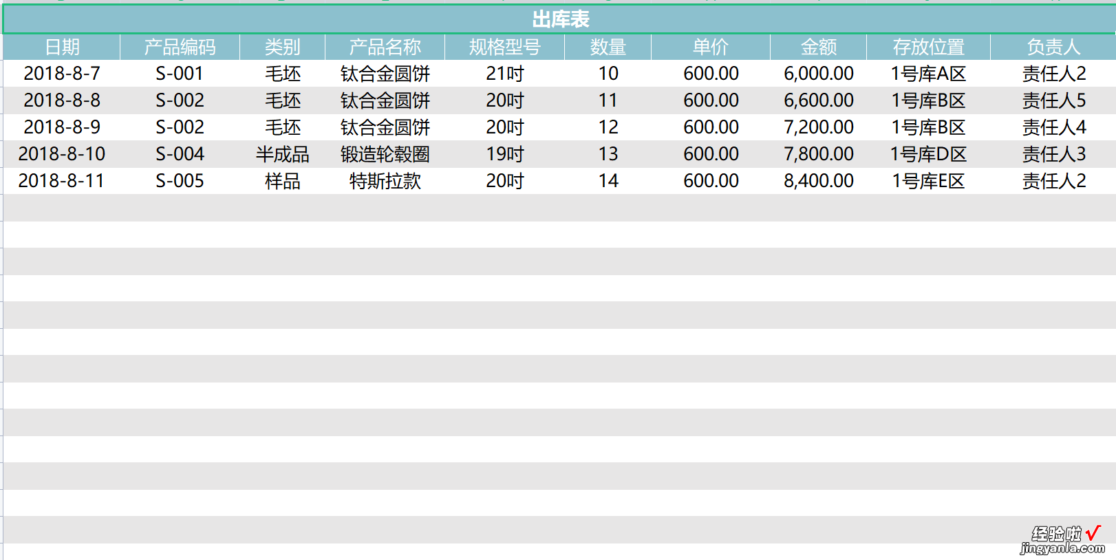 EXCEL进销存管理系统，实时掌握库存、快速跟踪查询