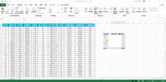 136 从零开始学Excel——数据透视表联合排序功能