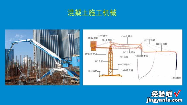 重磅！施工技术培训视频PPT课件流出！