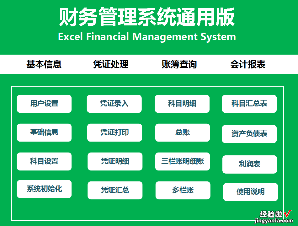 年薪36万的王会计：100份超实用的Excel财务系统，提升工作效率