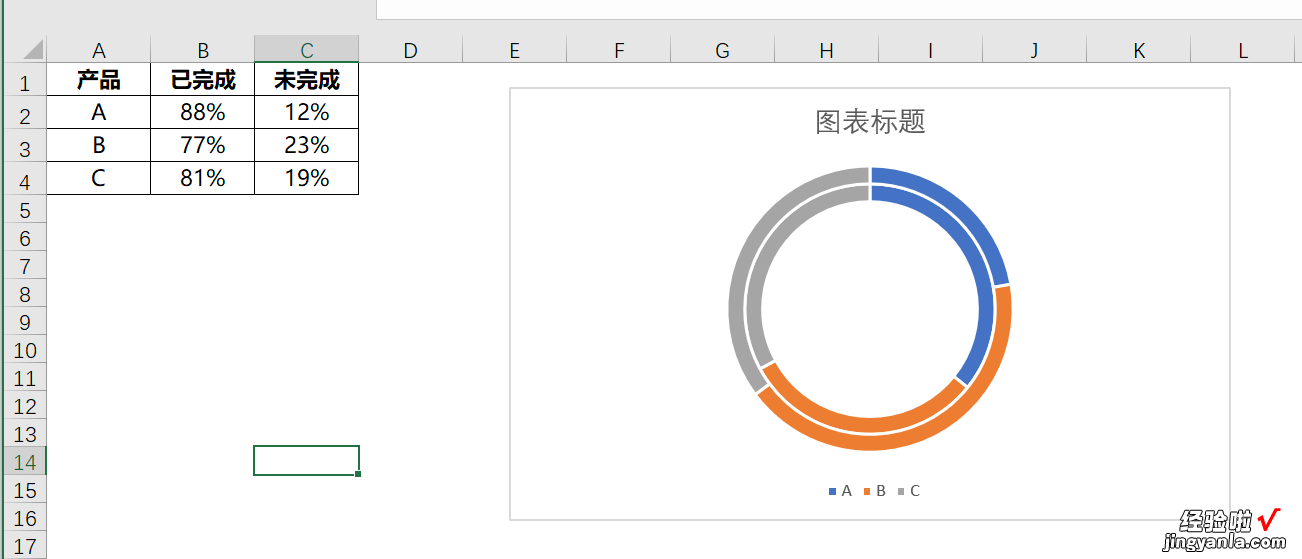 多层圆环图的制作，让我们的图表更富高级感