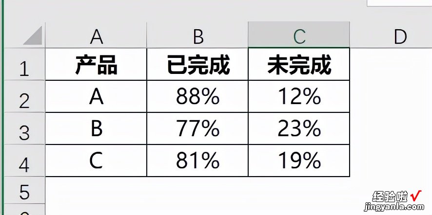 多层圆环图的制作，让我们的图表更富高级感