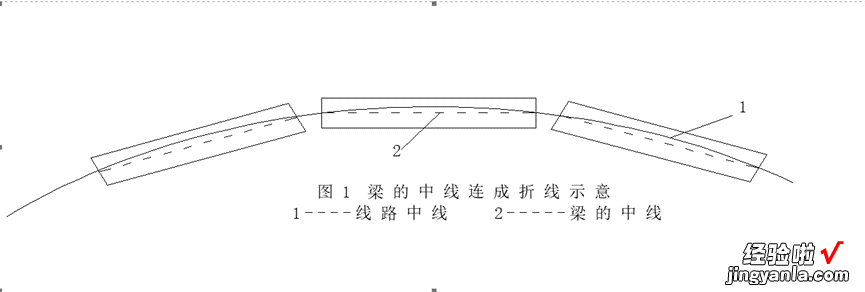 桥梁平分中矢布置-支座垫石坐标计算