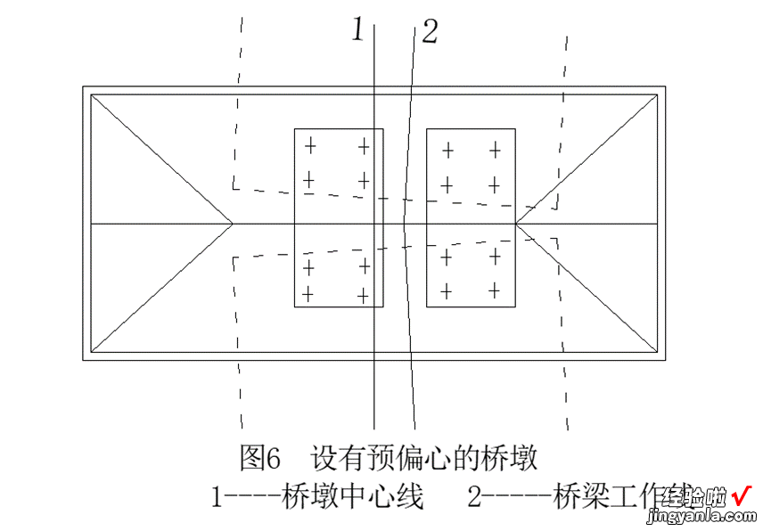 桥梁平分中矢布置-支座垫石坐标计算