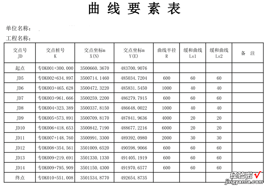 桥梁平分中矢布置-支座垫石坐标计算