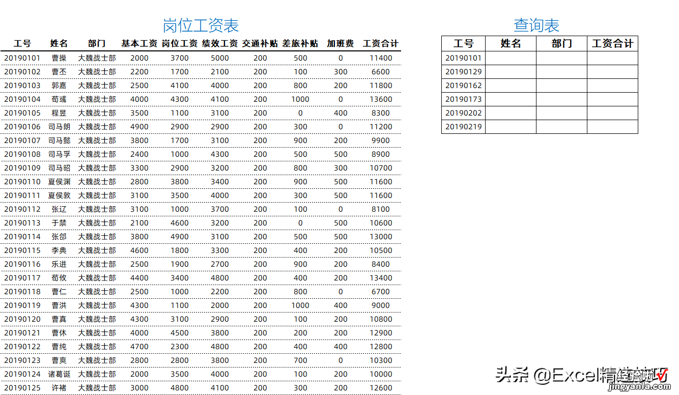 多维数据匹配一个公式搞定，VLOOUP+MATCH函数组合自动匹配数据