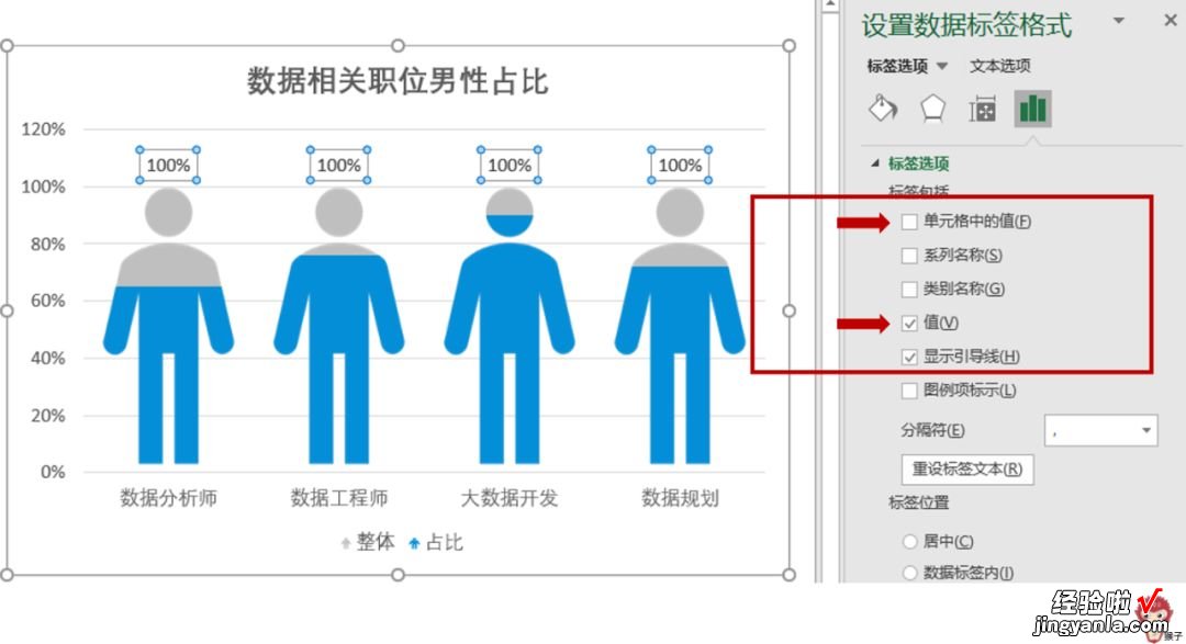 只要会复制粘贴，创意图表你也能做