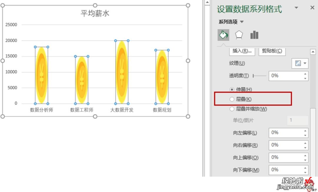 只要会复制粘贴，创意图表你也能做