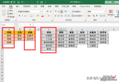 利用快捷键，3步制作自动更新的三级下拉菜单，小白也能轻松学会